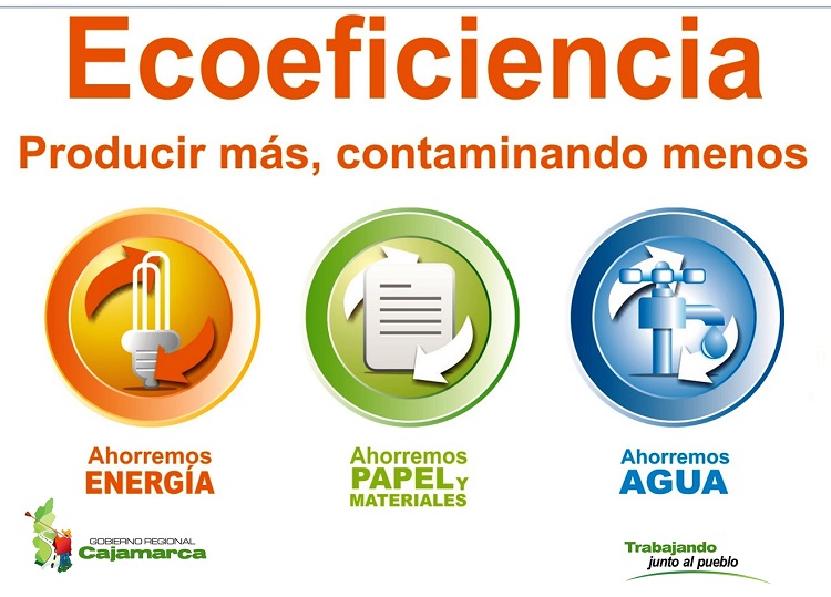 RENAMA Desarrolló Charla “Plan De Medidas De Ecoeficiencia” | Gobierno ...