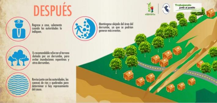 Recomendaciones en casos de deslizamientos - después